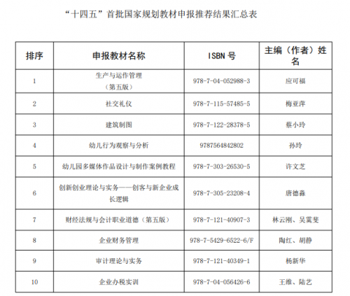 QQ图片20211222094718.png